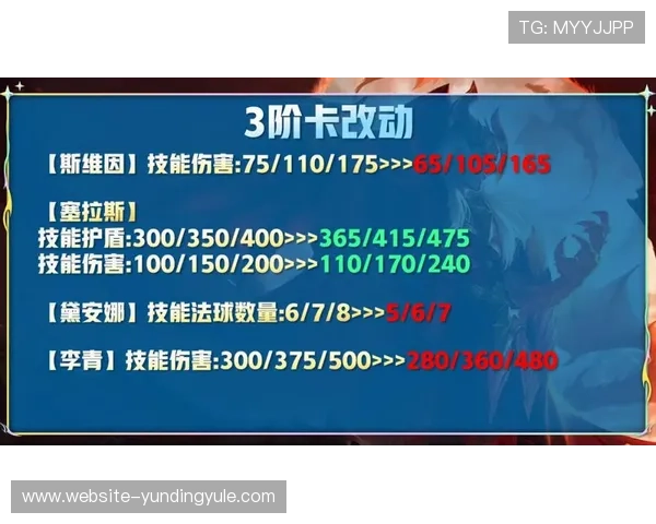 云顶国际官方网站下载常见问题解答，解决玩家在下载安装过程中遇到的疑问
