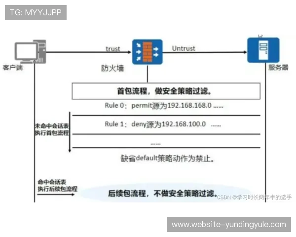 凯发FC电游全面解析：最新玩法技巧与安全保障指南