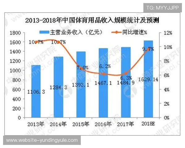 凯发奔驰宝马：探索顶级豪华车品牌的最新动态与市场趋势分析