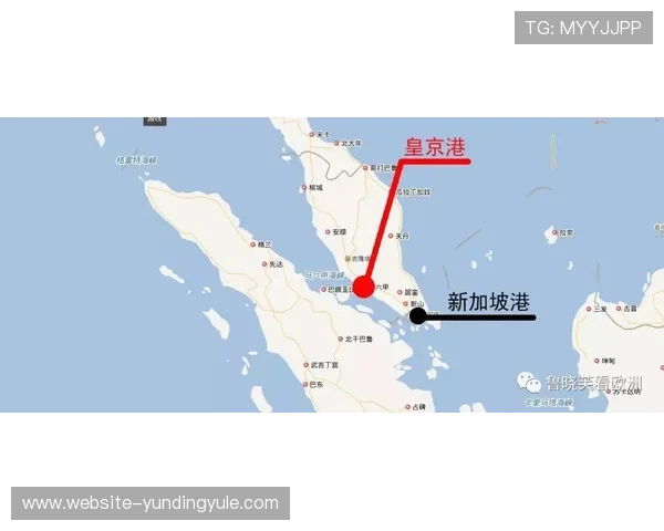 全面解析马来西亚云顶一号项目的投资潜力与未来前景