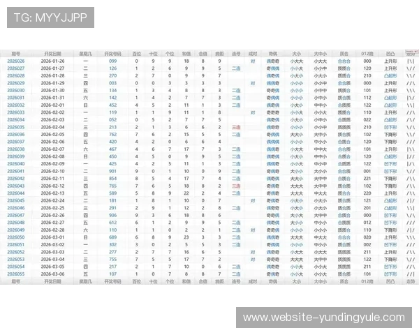 快3开奖结果查询平台,提供详细历史记录和走势图分析帮助玩家提升中奖率 快3开奖结果查询平台,提供详细历史记录和走势图分析帮助玩家提升中奖率