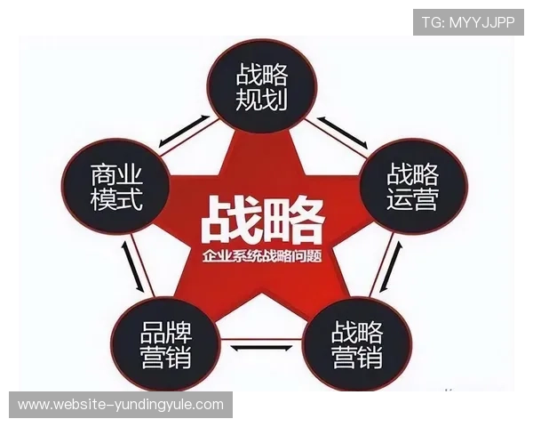 马来西亚云顶集团的品牌优势、运营模式及其在国际市场中的竞争力分析