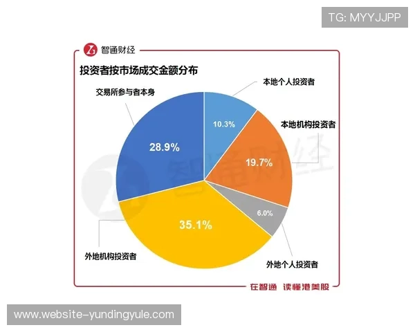 AG真人场馆安全保障措施:保障玩家资金与个人信息安全的实用策略